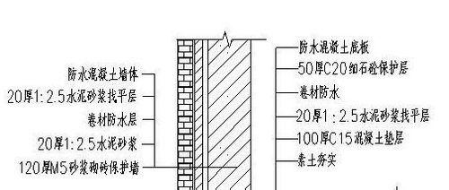 防水工安全生產責任制