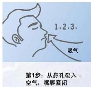 總是打嗝怎麼辦？迅速消嗝小祕方