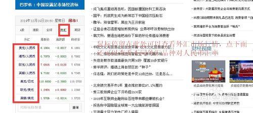 如何通過百度新聞集中檢視各種股指期貨資料