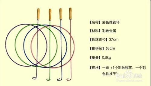 六一兒童節送什麼禮物：70 80回憶篇