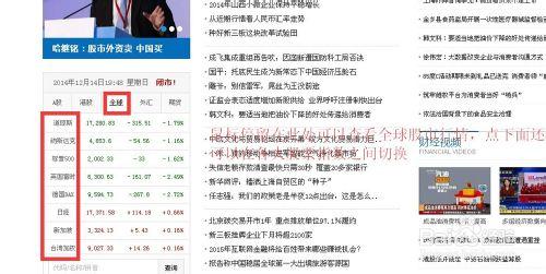 如何通過百度新聞集中檢視各種股指期貨資料