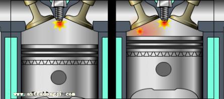 發動機爆震是由什麼原因引起的？