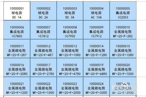 用Excel的VlookUp和Char函式以及&amp;符製作標籤