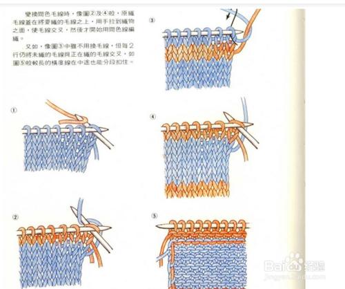 織毛衣怎麼收針。