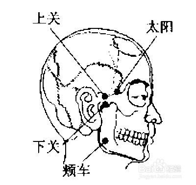 睡功之 “臥佛睡”