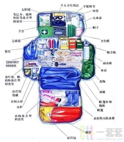 告訴你，安全套和衛生巾在戶外的妙用