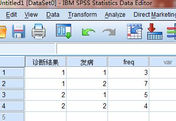 spss分類變數：[2]配對卡方 kappa