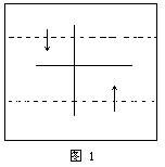 動手小製作系列：[12]製作風車