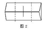 動手小製作系列：[12]製作風車