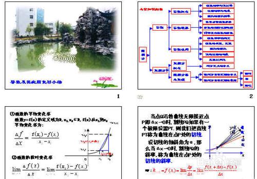 怎麼學好數學：[4]小經驗