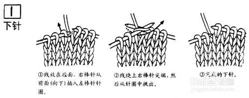 織圍脖圖解。