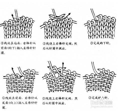 織圍脖圖解。