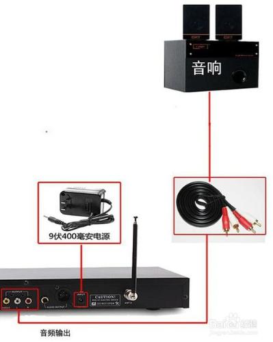 創維電視連線無線麥克風實現電視K歌方法