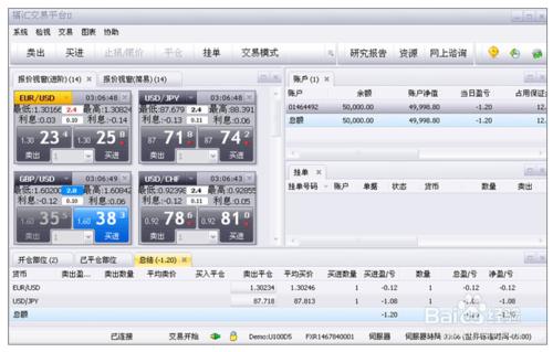 建立FXCM新交易賬戶的4個步驟