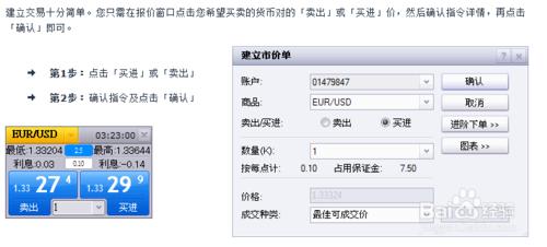 建立FXCM新交易賬戶的4個步驟