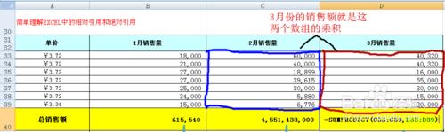 簡單理解EXCEL中的相對引用和絕對引用