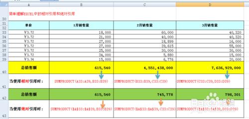 簡單理解EXCEL中的相對引用和絕對引用