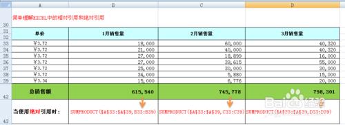 簡單理解EXCEL中的相對引用和絕對引用