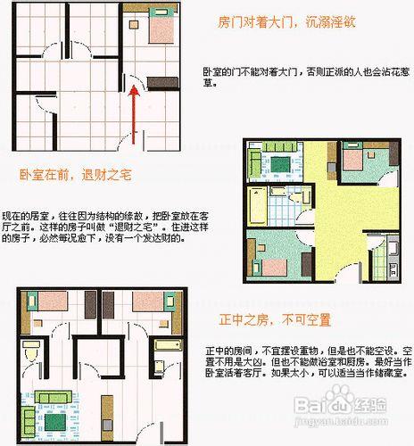 在家中不能放的東西