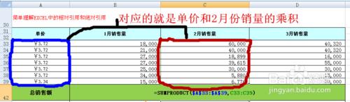 簡單理解EXCEL中的相對引用和絕對引用