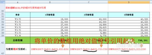 簡單理解EXCEL中的相對引用和絕對引用