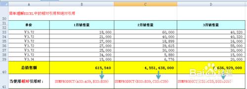 簡單理解EXCEL中的相對引用和絕對引用