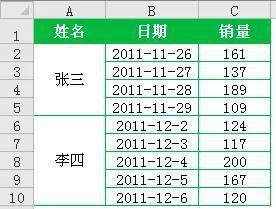 Excel的7大潛規則，不知道就會被excel虐死啊！