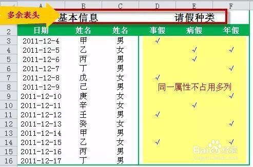 Excel的7大潛規則，不知道就會被excel虐死啊！