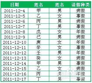 Excel的7大潛規則，不知道就會被excel虐死啊！