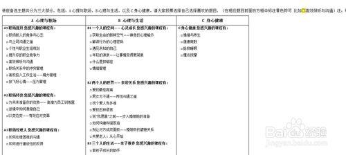 如何用outlook2013做問卷調查