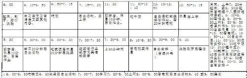 怎樣考取北京大學