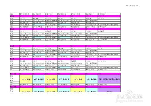 怎樣考取北京大學