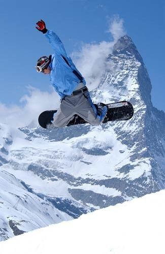 怎樣選擇春節旅遊去瑞士滑雪的目的地