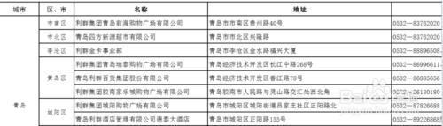 如何購買和區分2014青島世園會門票