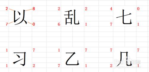 怎樣用四角號碼字典查字？