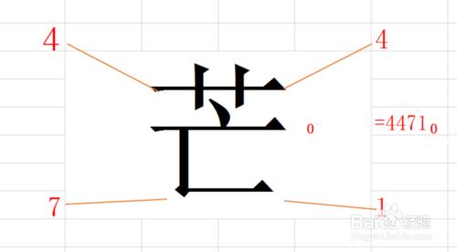 怎樣用四角號碼字典查字？