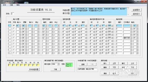 程式控制器 表格設定漢字顯示控制
