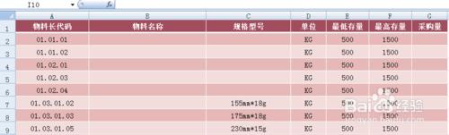 excel自制庫存預警