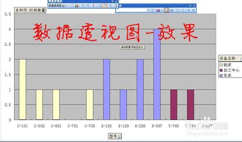 excel怎樣建立資料透視表