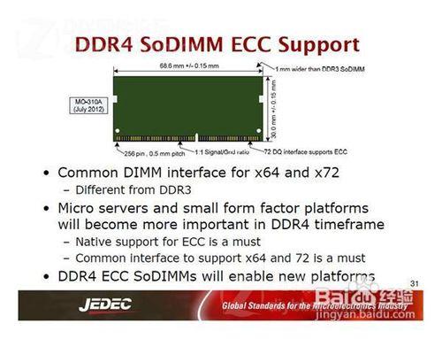 DDR4時代的來臨（1）