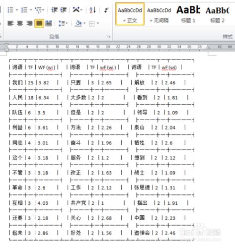 複製文獻中圖片中的文字內容