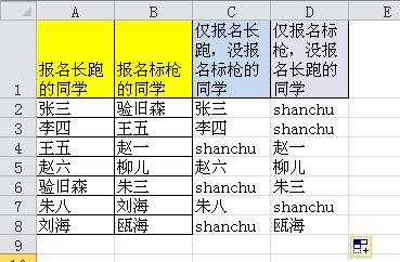 Excel提取兩列之間的不相同值