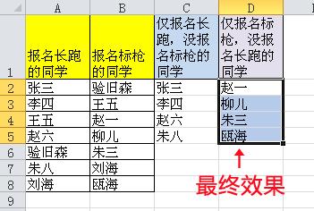 Excel提取兩列之間的不相同值