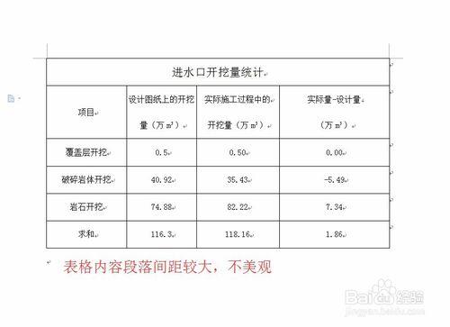 word中調整表格裡文字的間排距