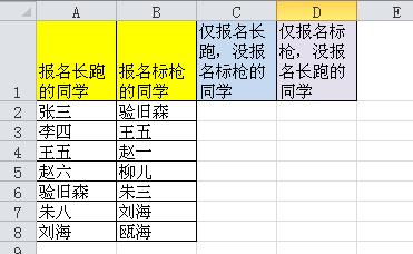 Excel提取兩列之間的不相同值