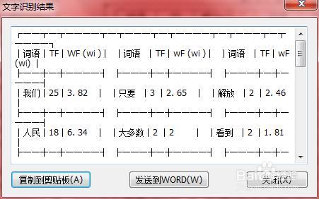 複製文獻中圖片中的文字內容