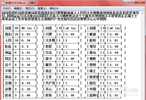 複製文獻中圖片中的文字內容