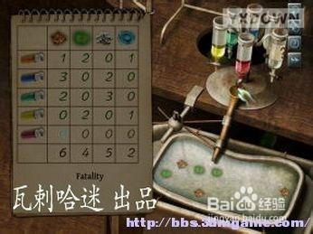 福爾摩斯的遺囑：[3]主教被害案