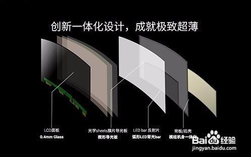 樂視第四代超級電視怎麼樣？詳細介紹