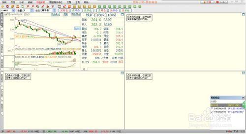 期貨軟體同品種多分時K線同列視窗設定